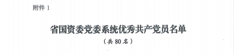 喜报！“两优一先”，他们获表彰